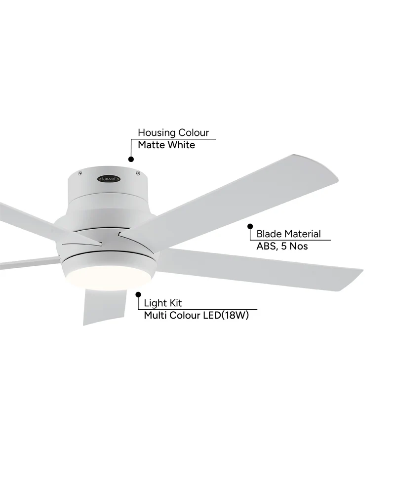 Logan Matte White - Image 3