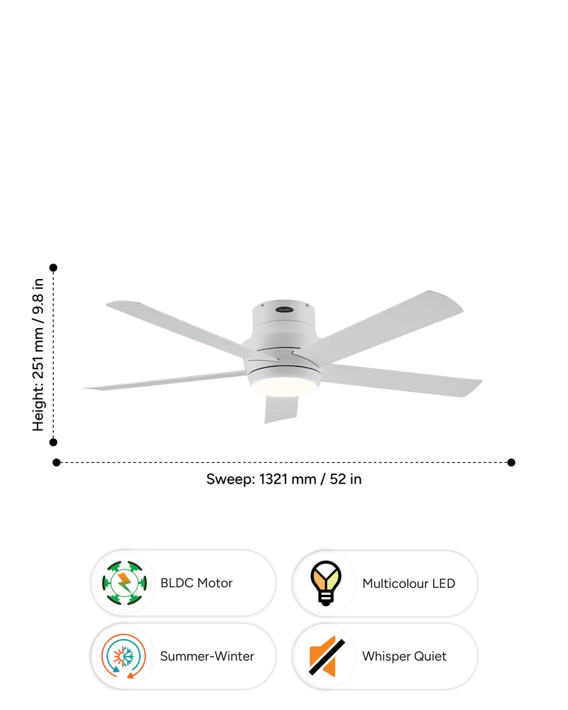 Logan Matte White - Image 4