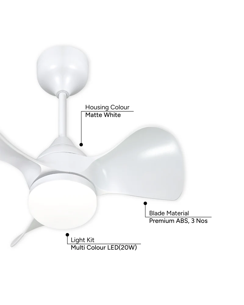 Mini White - Image 3