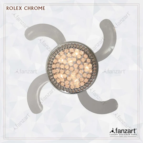 Rolex Chrome - Image 3